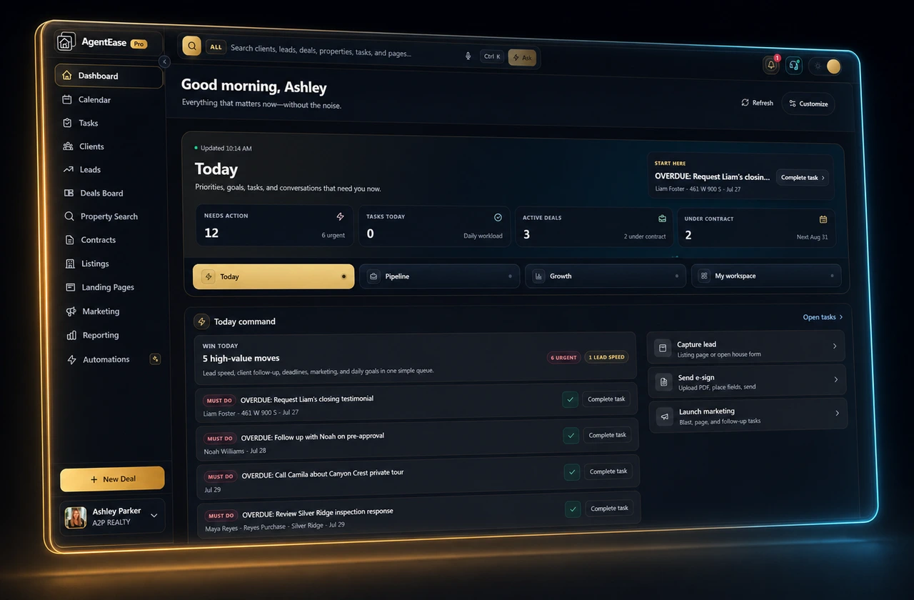 AgentEasePro Today dashboard showing priorities, active deals, tasks, CRM, contracts, listings, marketing, reporting, and automations