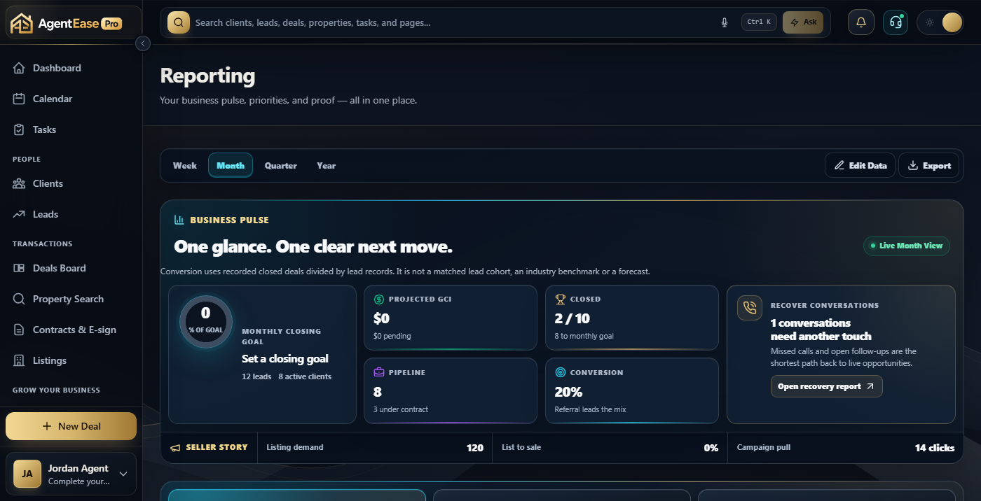 The actual AgentEasePro Reporting and Analytics workspace with the complete product sidebar, command bar, business insights, and action cards
